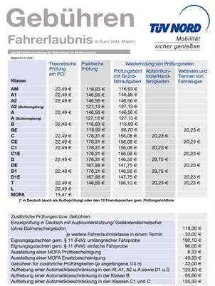 Gebühren TÜV 2021